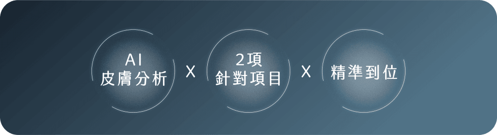 Bora完美肌因原理