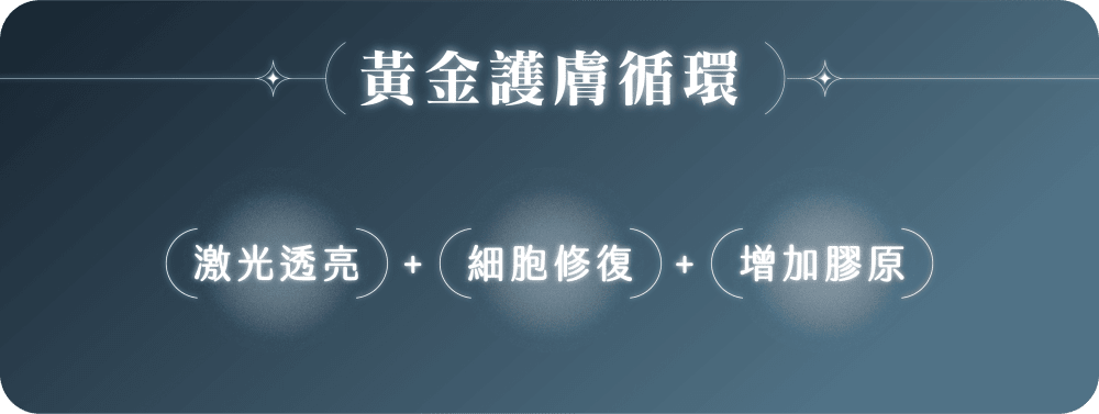 Bora完美肌因核心功效