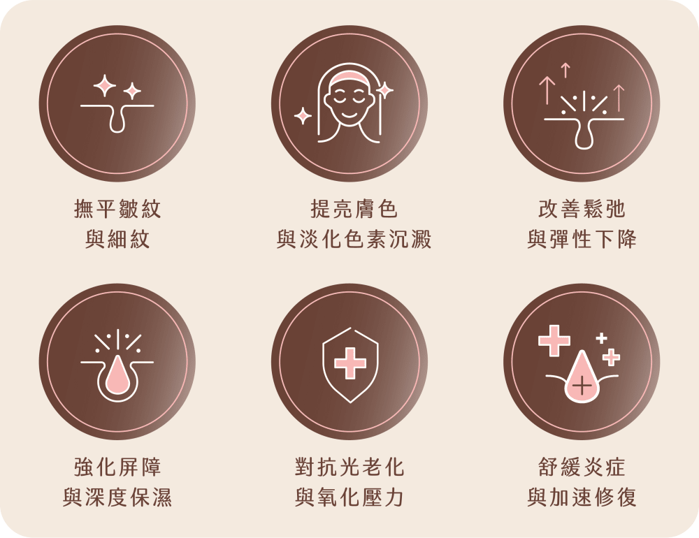 NMN 逆時鐘再生療程功效