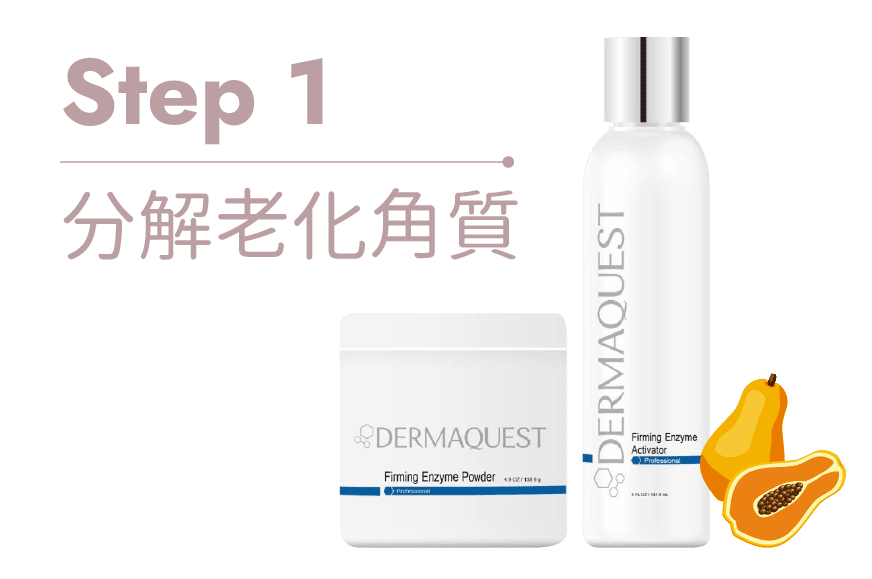 木瓜及菠蘿酵素軟化老化角質