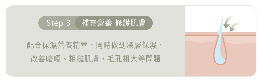 Aqua Peel同傳統針清分別