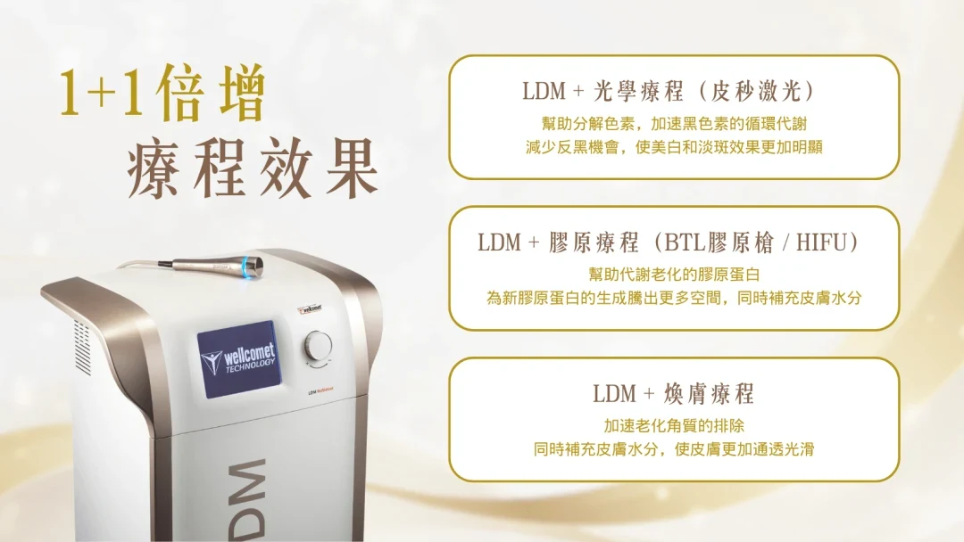 配搭高能量儀器