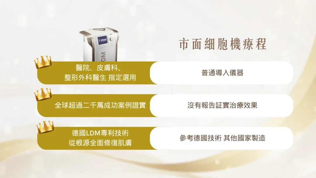 LDM水原再生細胞機同市面導入療程分別