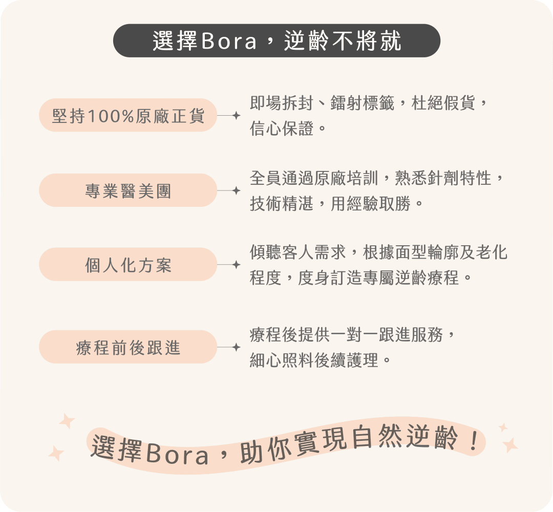 why bora beauty