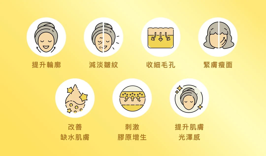 Hifu Gold功效