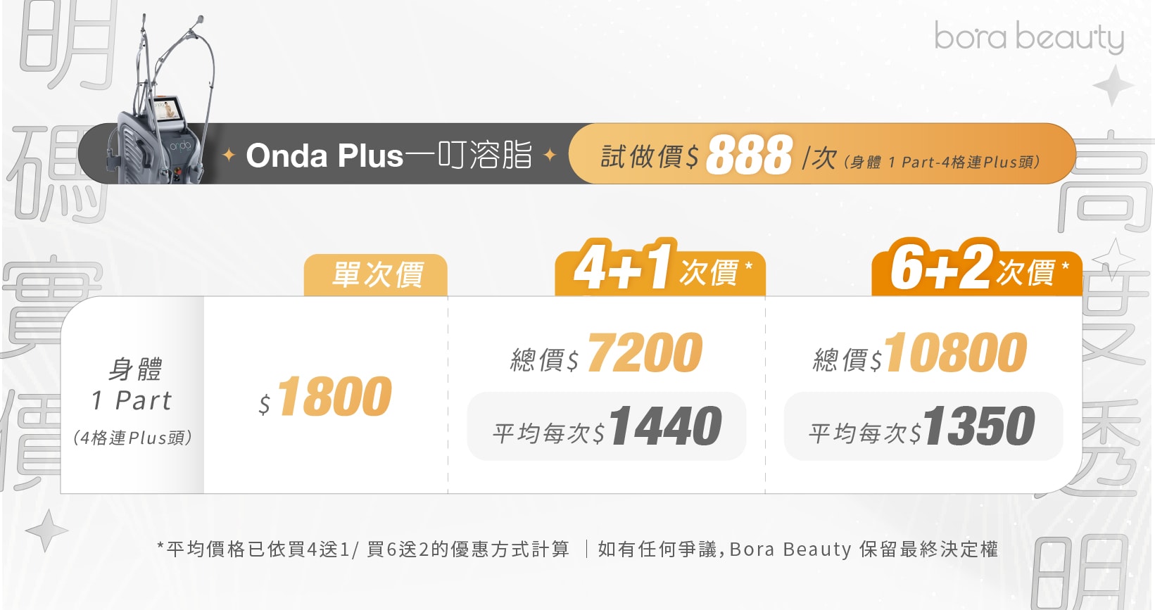 onda plus優惠