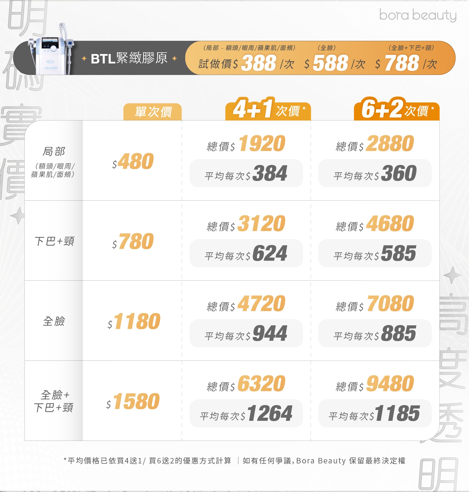 BTL Exilis Ultra 360緊緻肌膚膠原槍優惠 BTL Exilis Ultra 360緊緻肌膚膠原槍優惠