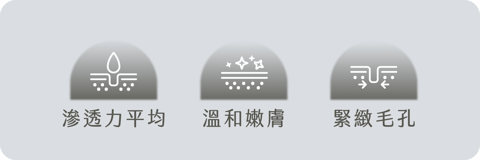 BELLA PACT 模式功效