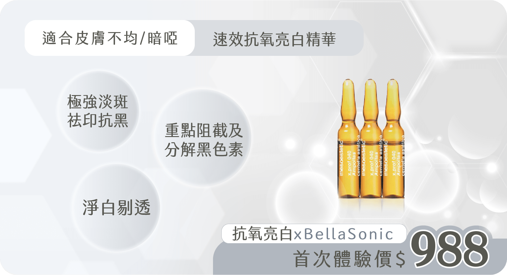  抗氧亮白 x BellaSonic 首次體驗價$988