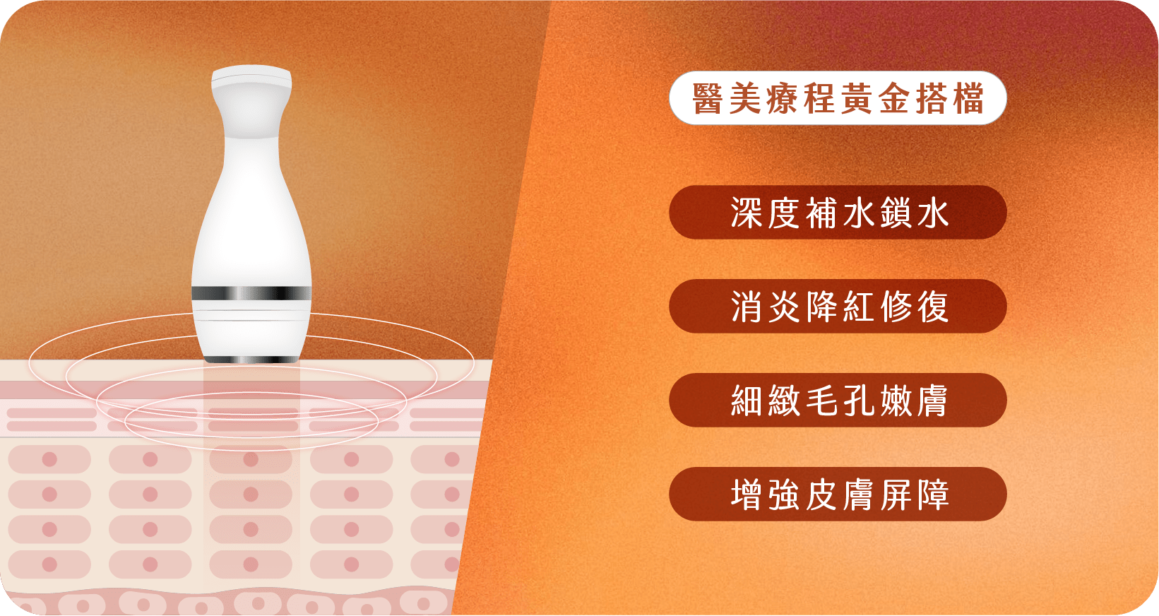 皮秒配合Bellasonic 雙頻無針水注 皮秒配合Bellasonic 雙頻無針水注