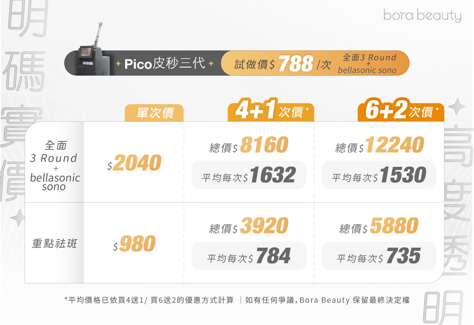 皮秒去斑優惠 皮秒去斑優惠