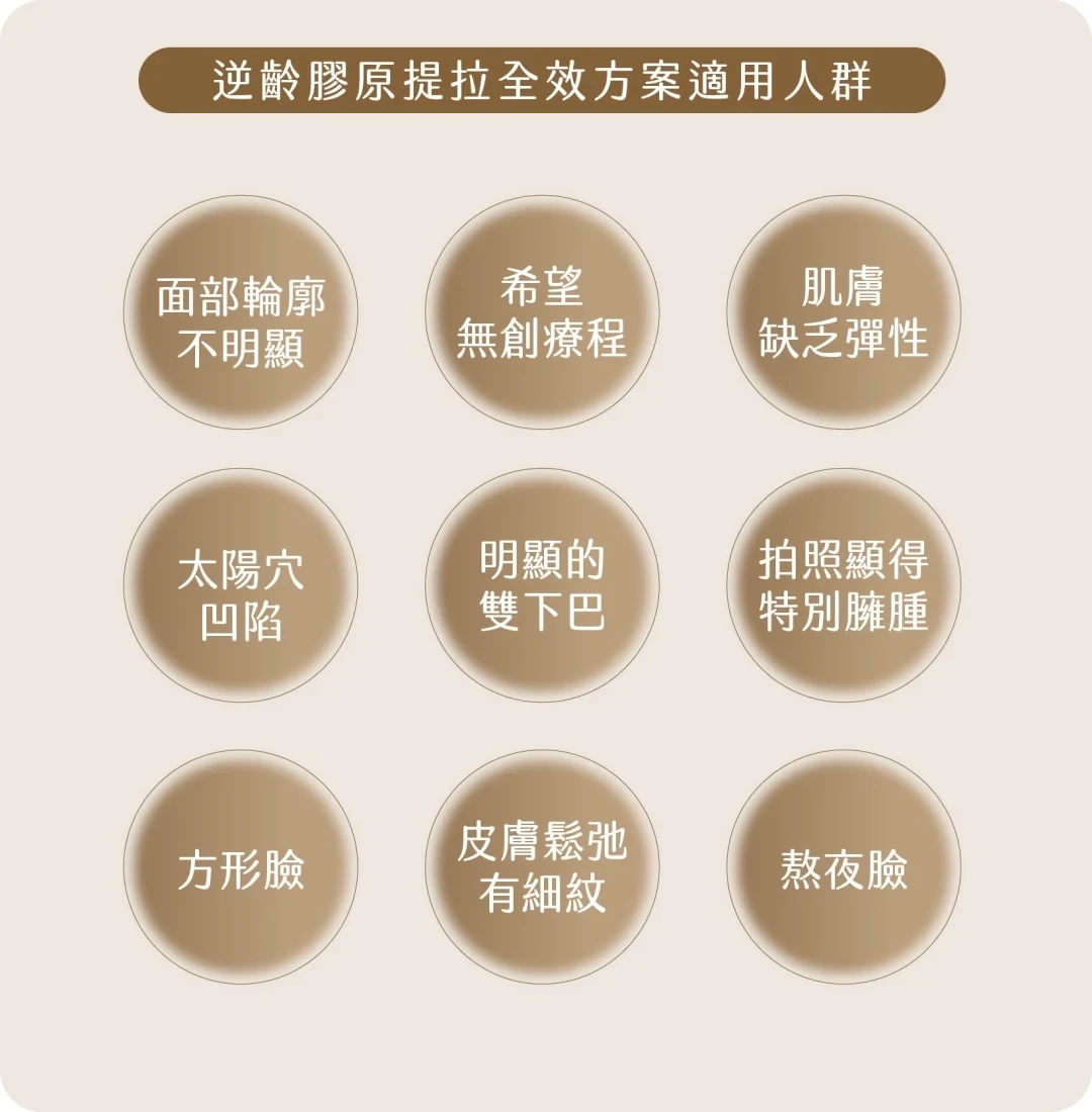 逆齡膠原提拉全效方案適用人士