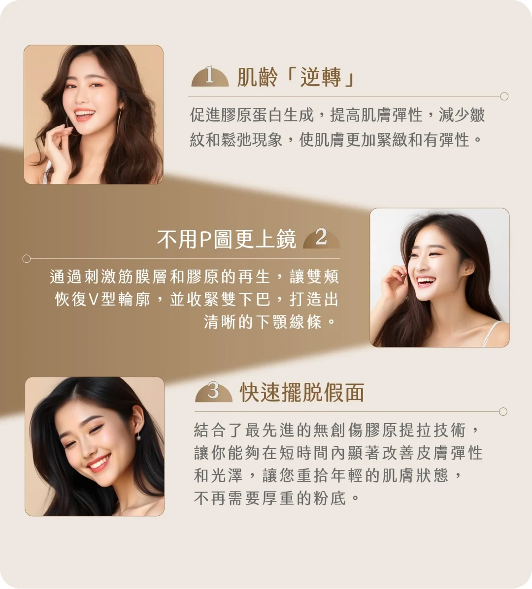 逆齡膠原提拉全效方案好處