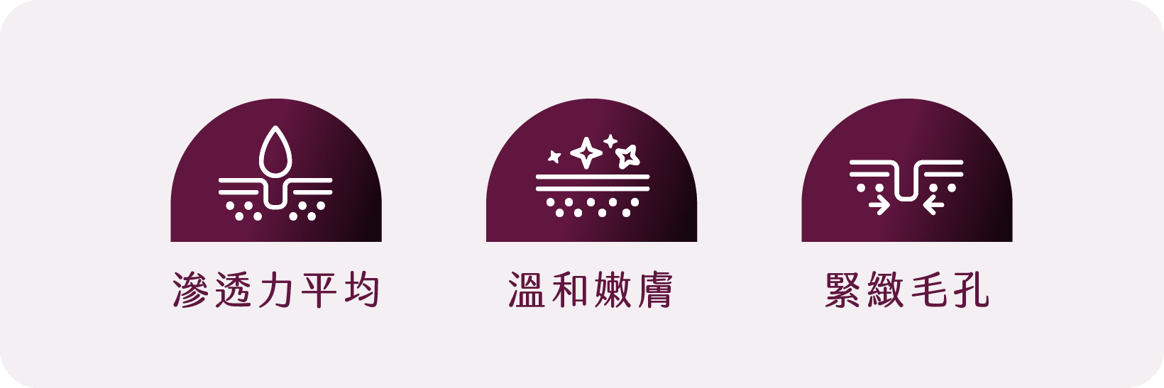 BELLA PACT 模式功效 BELLA PACT 模式功效