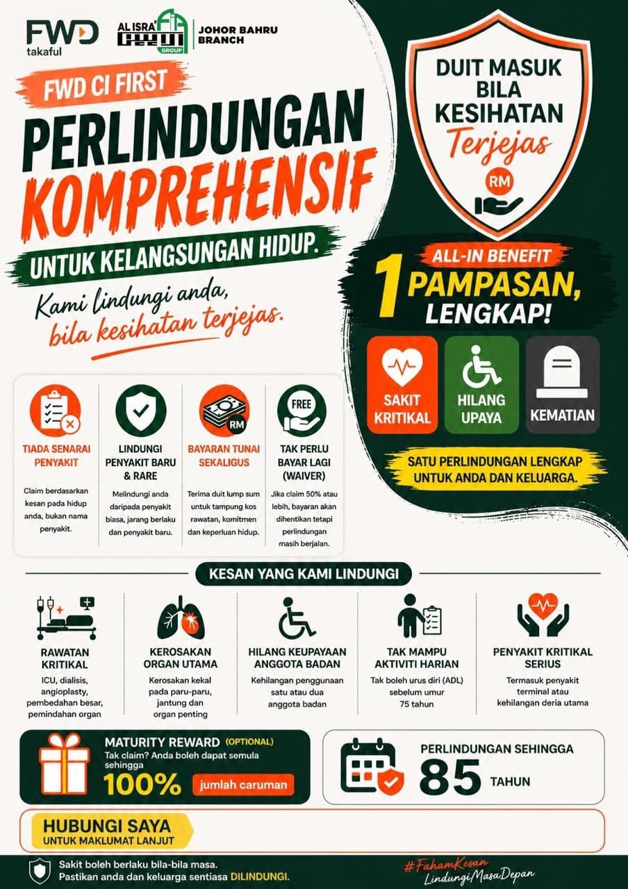 Info Pelan FWD 1