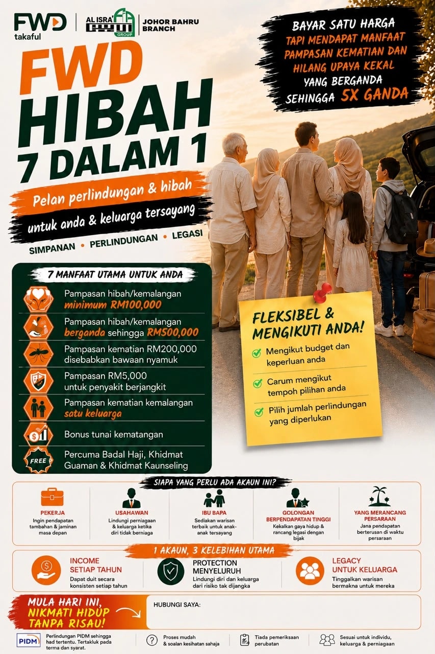 Info Pelan FWD Utama