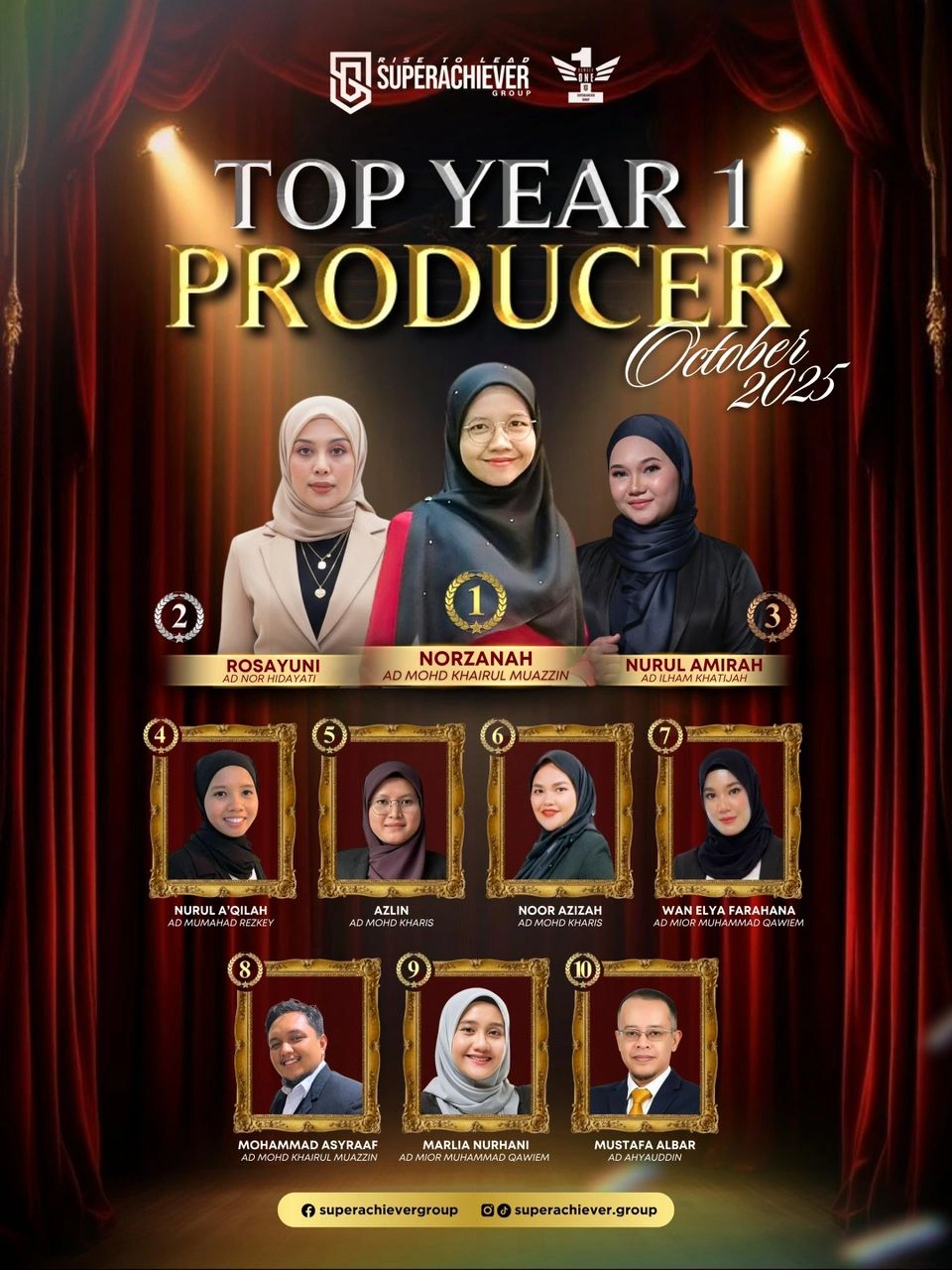 Anugerah 5