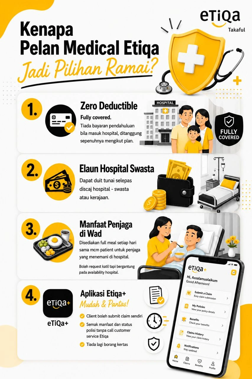 Poster 6