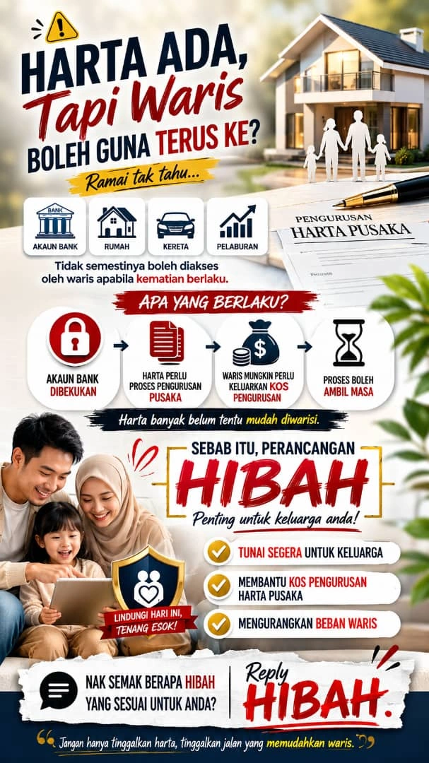 Aktiviti Takaful 2
