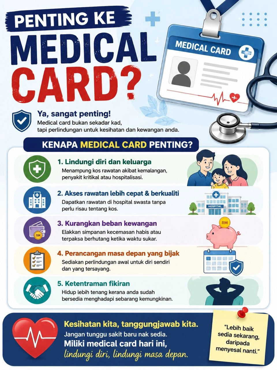 Aktiviti Takaful 3
