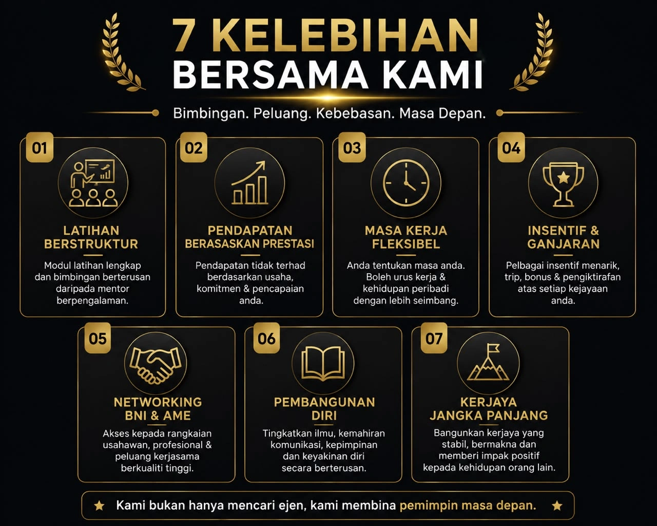 Kelebihan Kerjaya