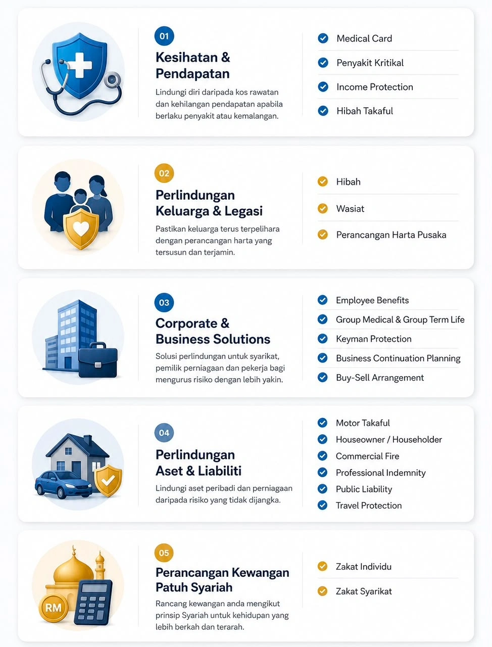 Perkhidmatan Takaful