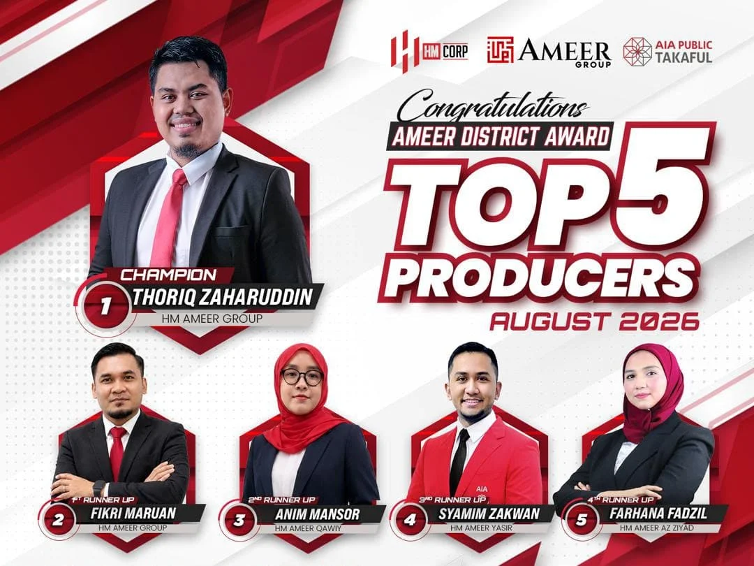 Anugerah 6