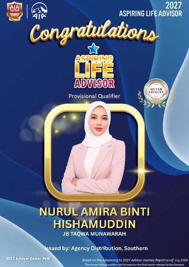 Aktiviti Nur Amirah 3