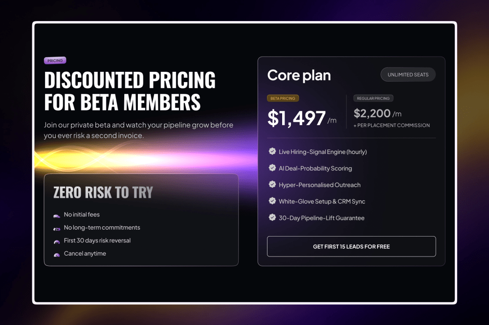 Placementstream pricing section with the beta Core plan