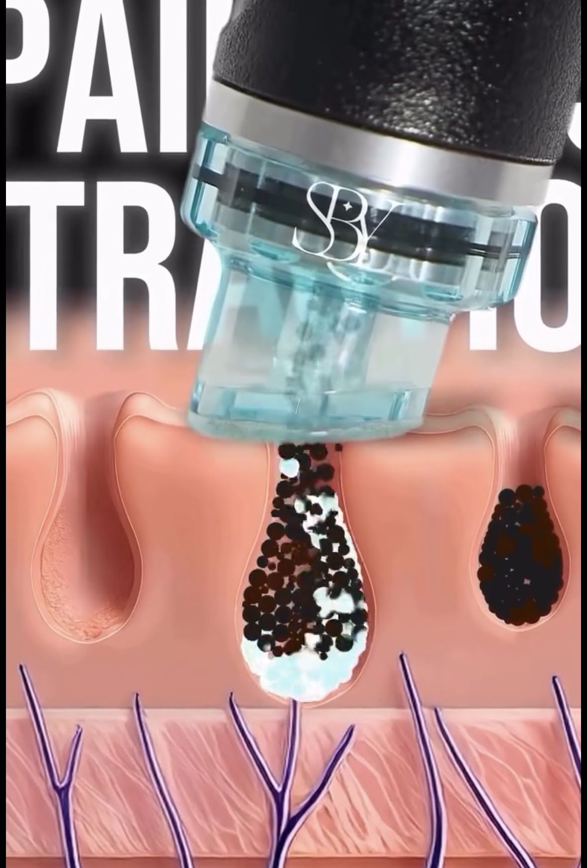 2. Cleansing and Exfoliation