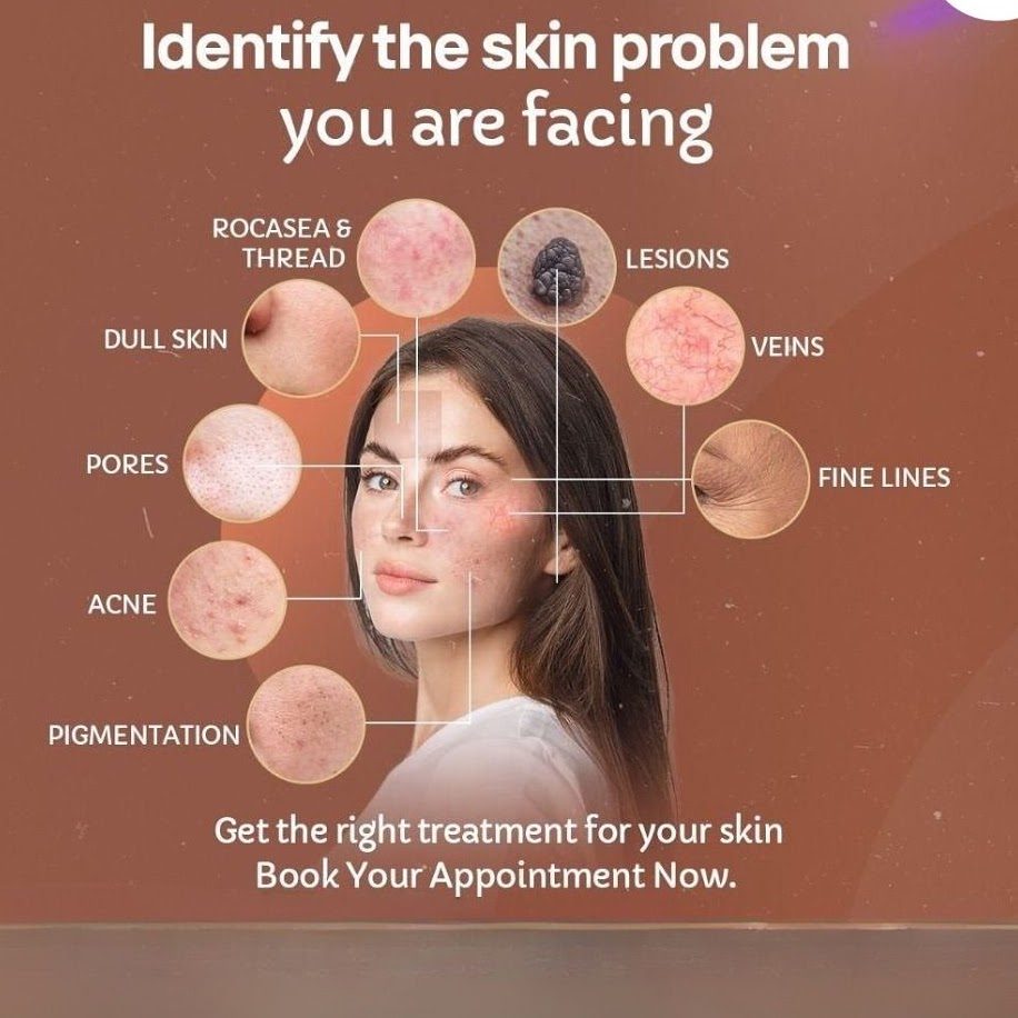 Skin Assessment
