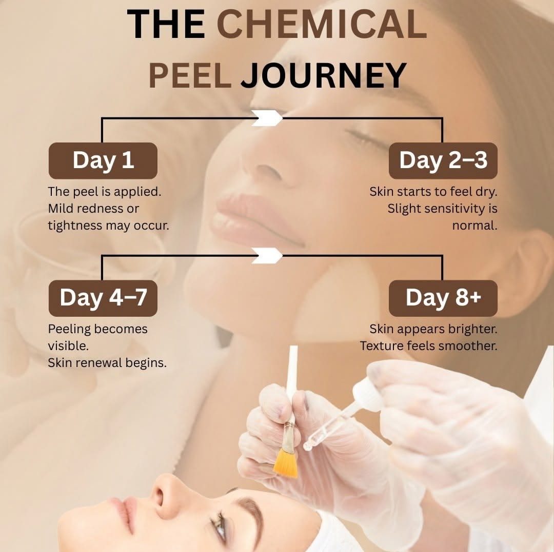Skin Concerns That May Benefit from Chemical Peels
