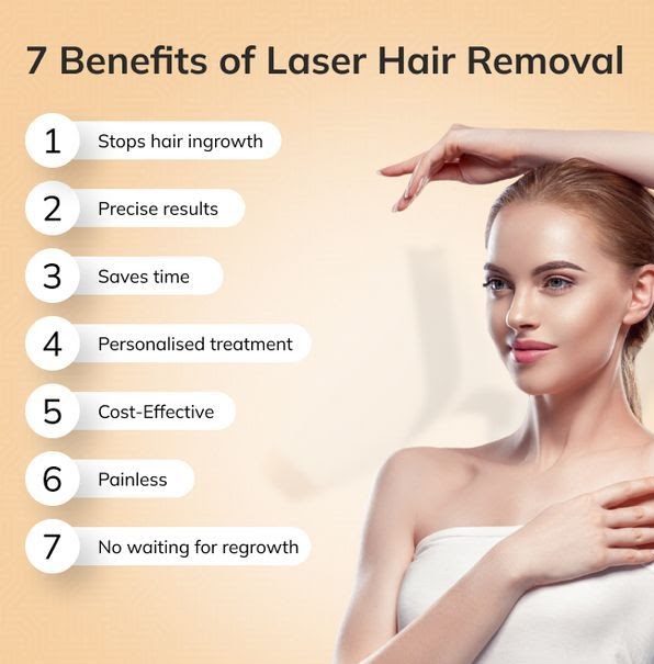 Benefits of Laser Hair Reduction