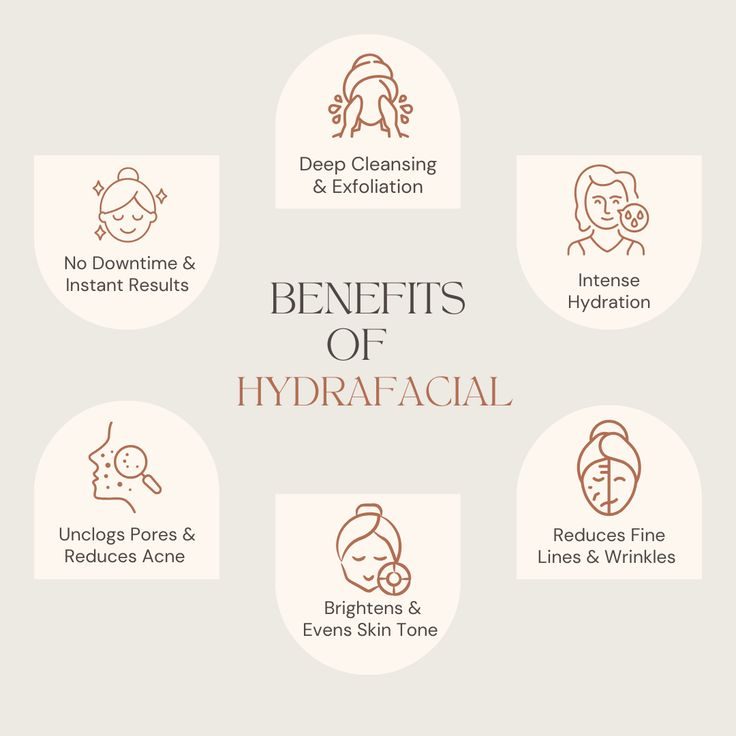 Benefits of HydraFacial