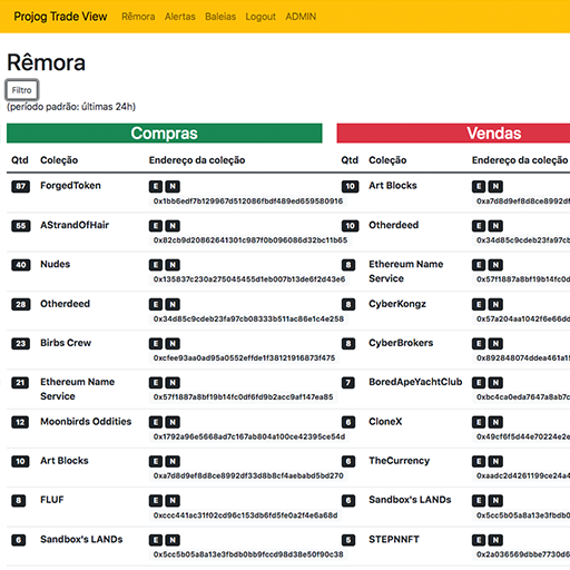 image of project 'NFT investment alert system'