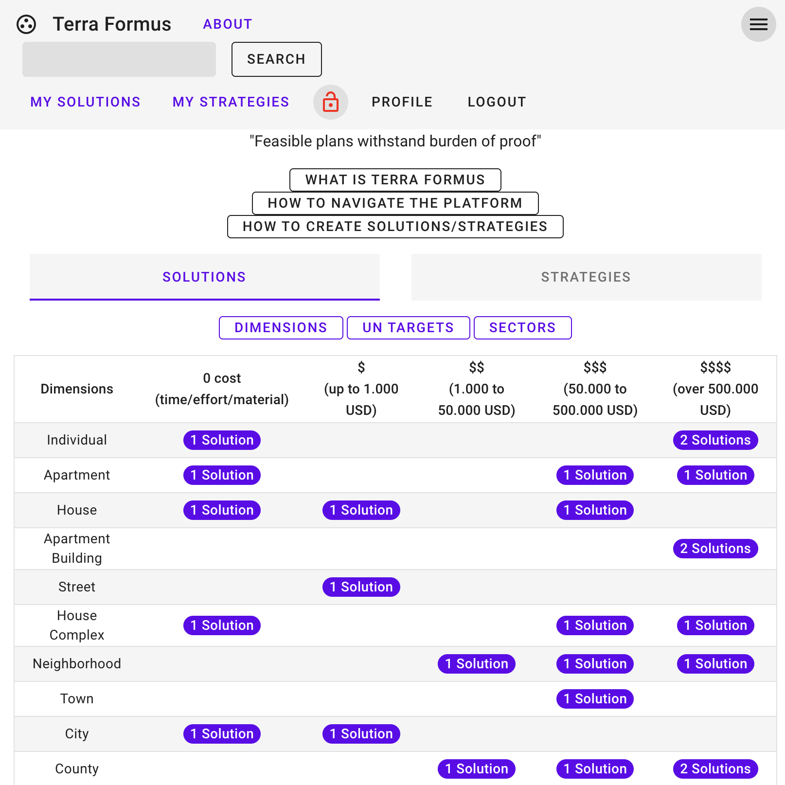image of project 'Terra Formus'