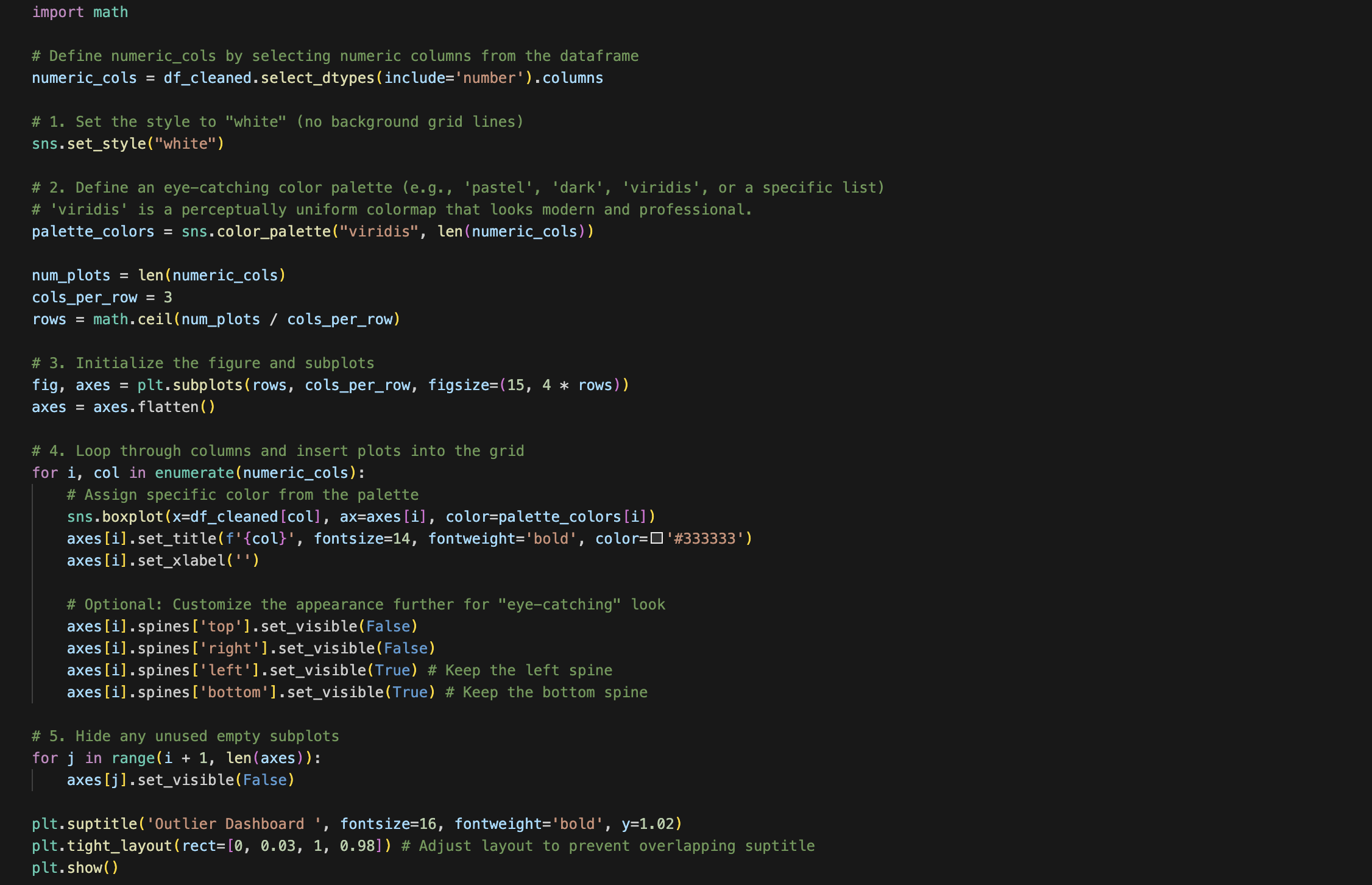 Emiarates Customer Reviews Data Analysis
