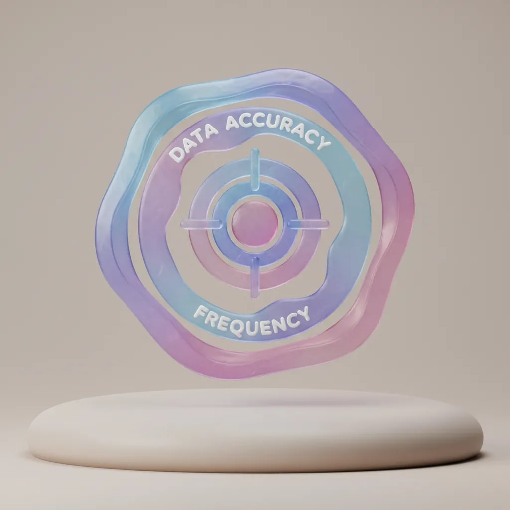 establishing clear scraping objectives and key performance indicators