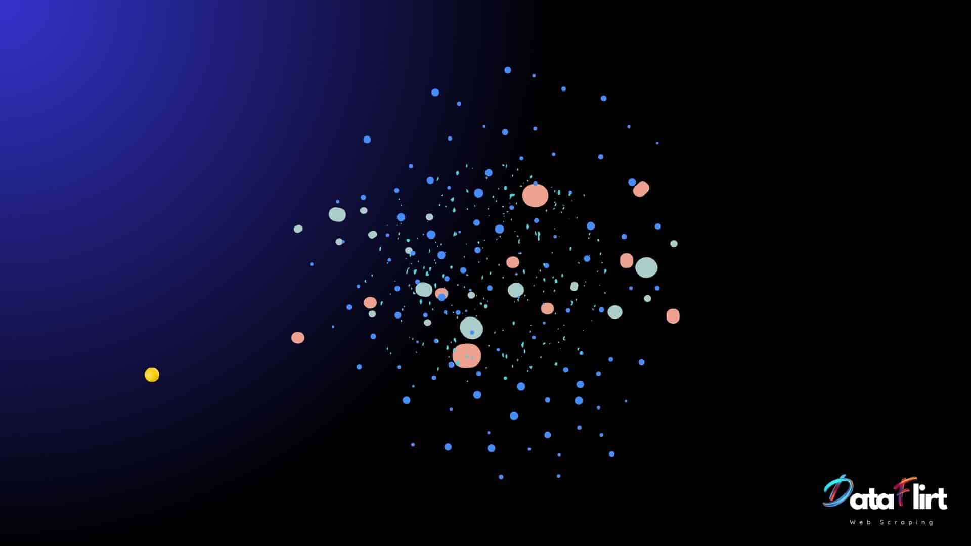 How Web Scraping Is Powering Data-Driven Corporate Machines?