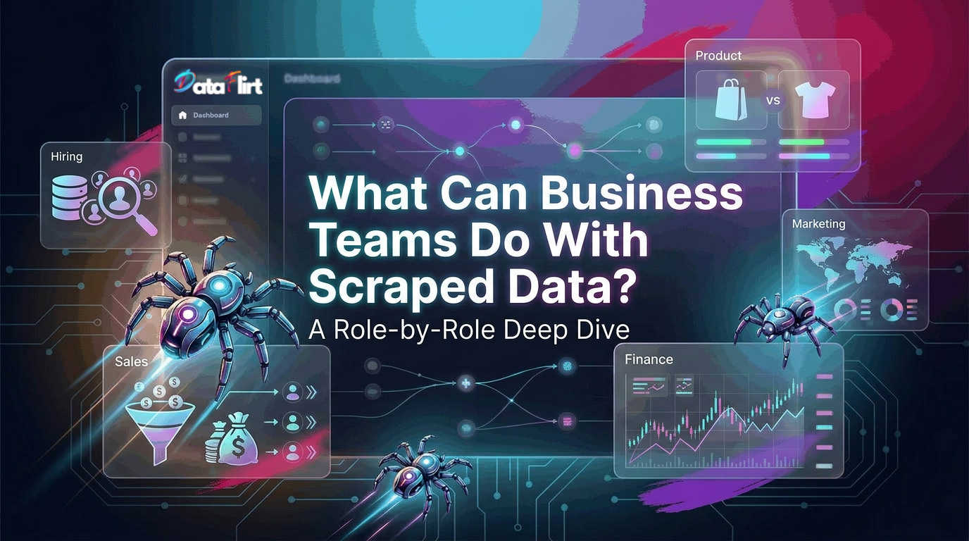 What Can Business Teams Do With Scraped Data? A Role-by-Role Deep Dive