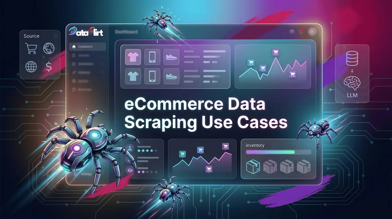 eCommerce Web Scraping Use Cases in 2026 – The Complete Technical Guide for Retail and Tech Teams