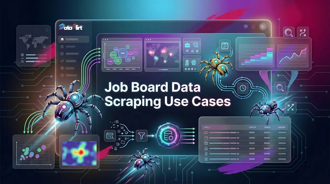 Job Board Data Scraping Use Cases in 2026 for Business and Growth Teams