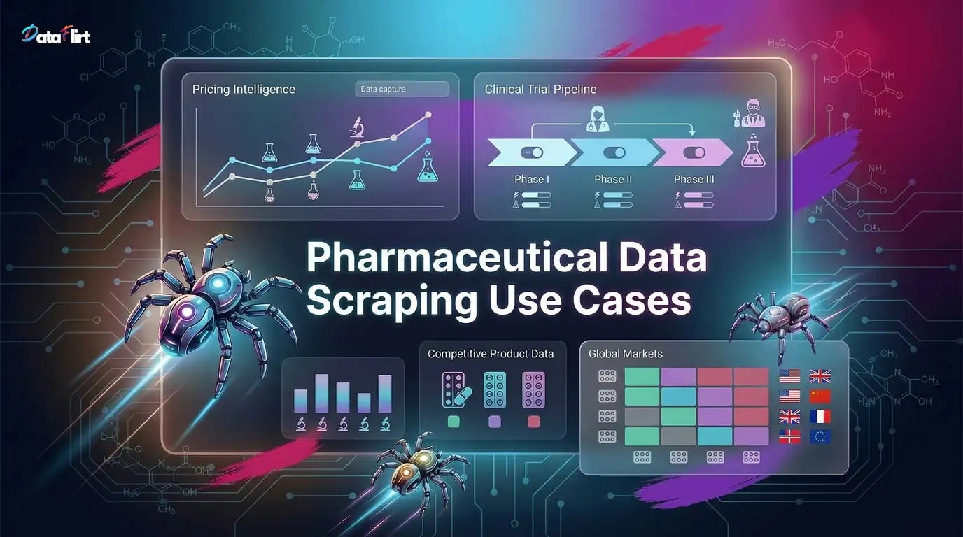 Pharmaceutical Data Scraping Use Cases in 2026: Strategic Intelligence for Pharma and Healthcare Teams