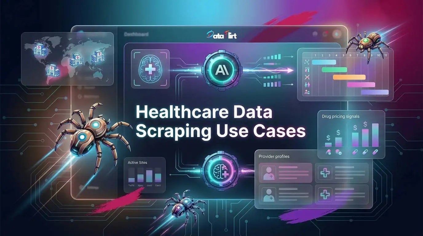 Healthcare Data Scraping Use Cases in 2026