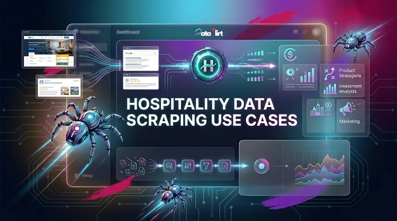 Hospitality Data Scraping Use Cases in 2026: Strategic Value for Business Teams