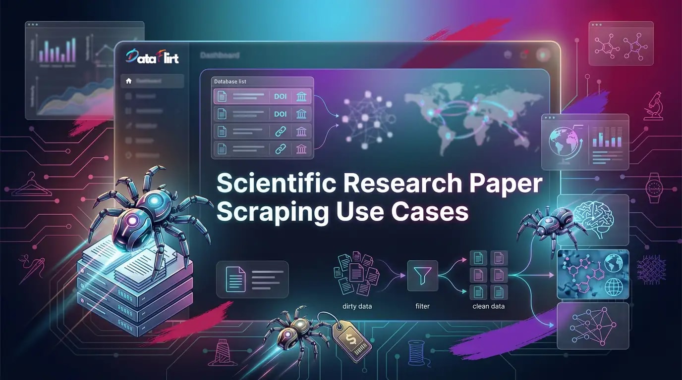 Scientific Research Paper Scraping Use Cases in 2026