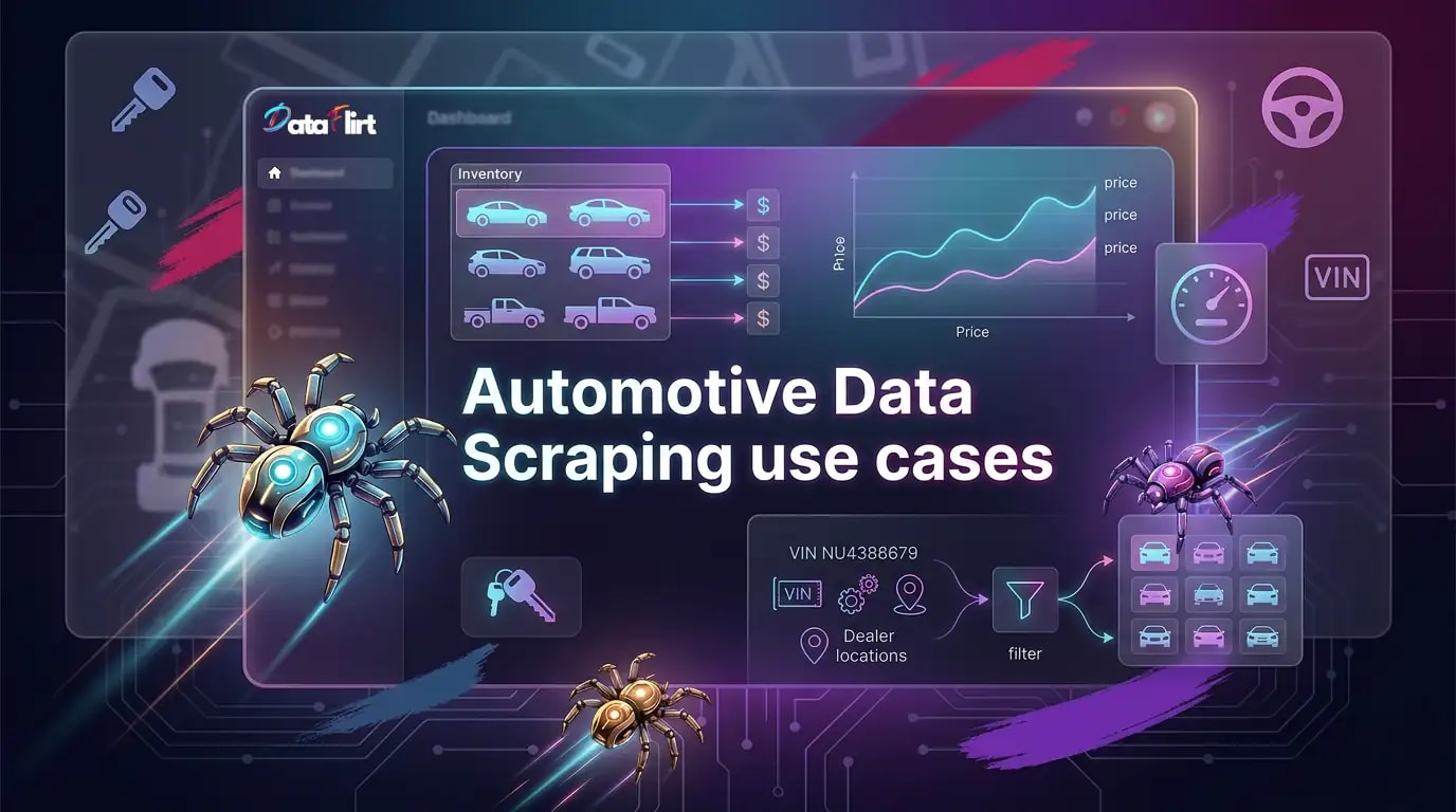 Automotive Data Scraping Use Cases in 2026