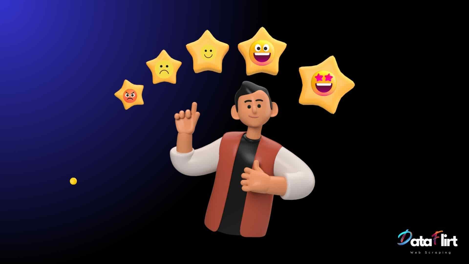 Using Sentiment Analysis To Hack Business Growth, And The Role of Web Scraping