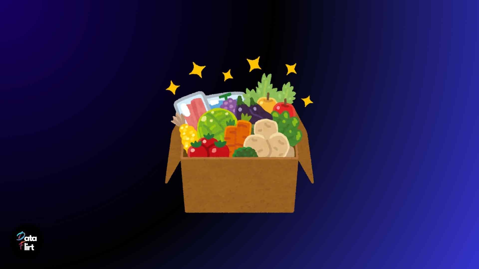 Web Scraping Grocery Websites