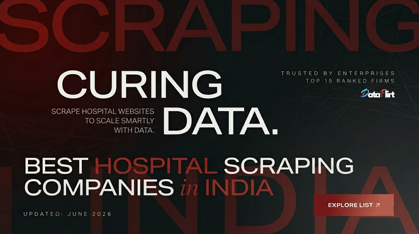 Best Hospital Data Web Scraping Companies in India (2026)